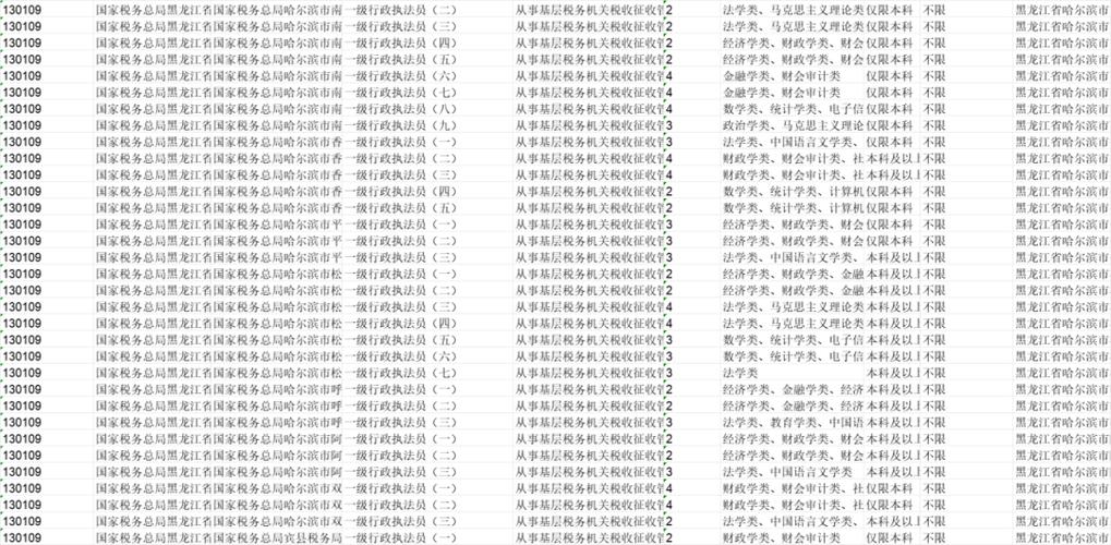 2026公务员国考岗位-图2