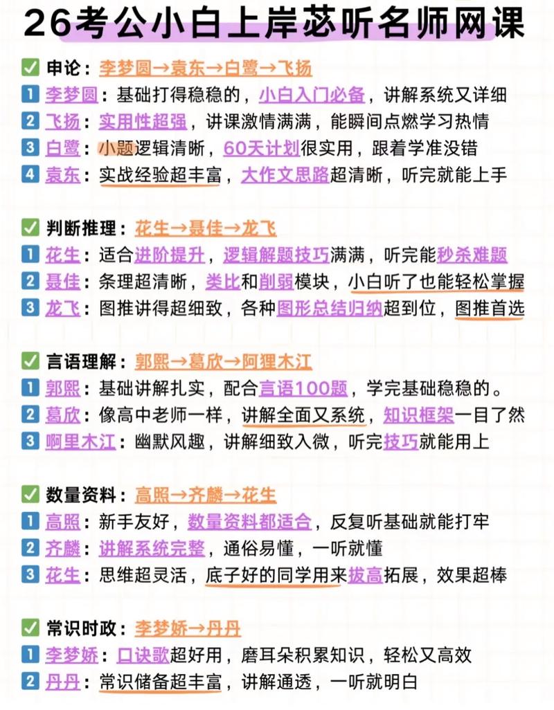 2026国考视频课程该怎么选？-图1