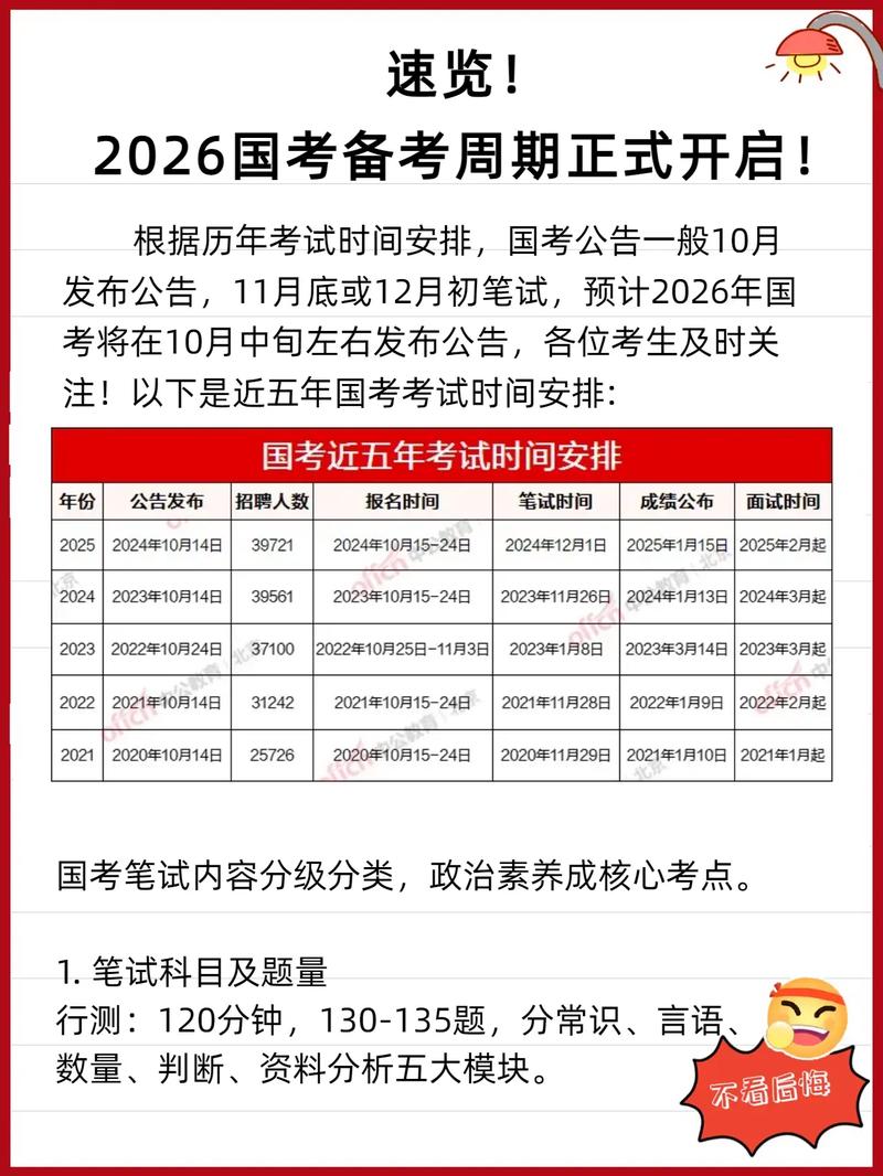 2026年国考报考条件-图3