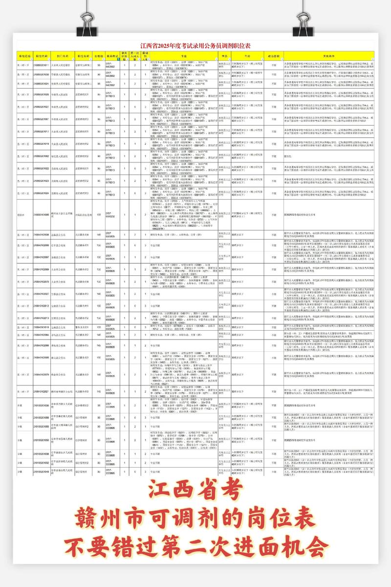 2026江西国考职位表何时发布？-图2