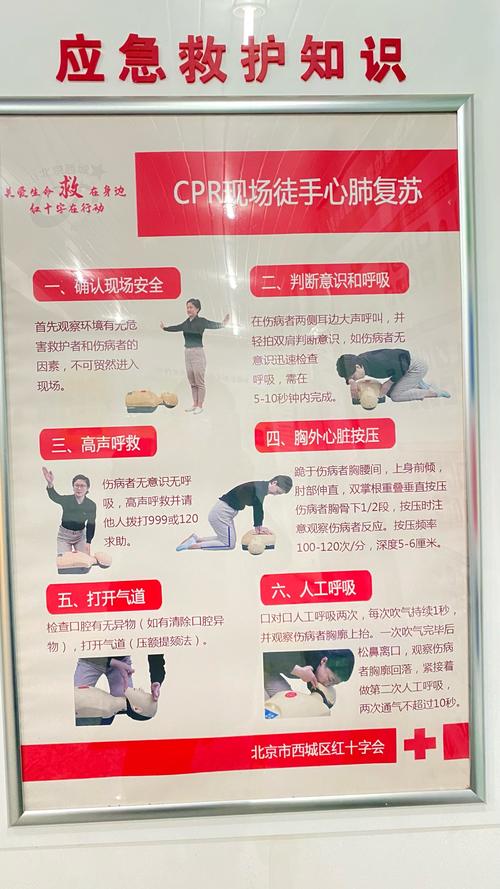 车间突发急救,这些常识能救命吗?-图1 车间突发急救,这些常识能救命吗?-图1