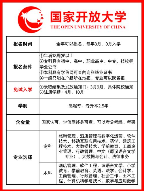 2026国考报名入口几时开通?-图2 2026国考报名入口几时开通?-图2
