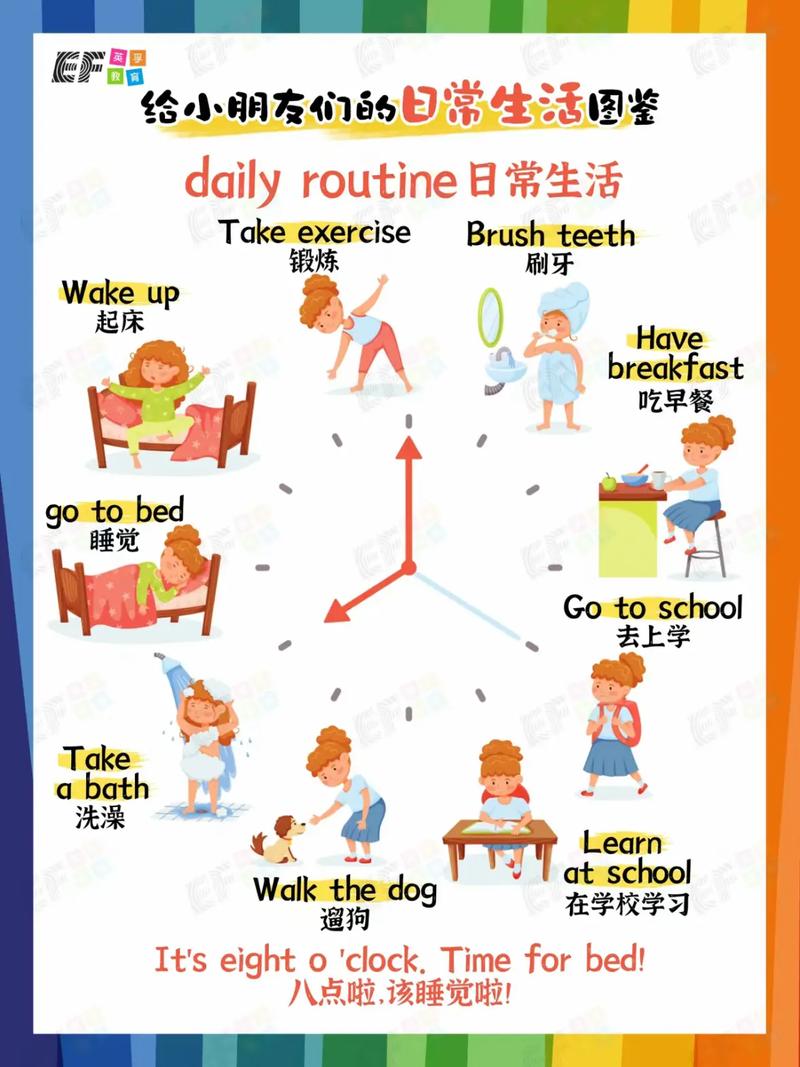 小学生趣味英语小常识-图1