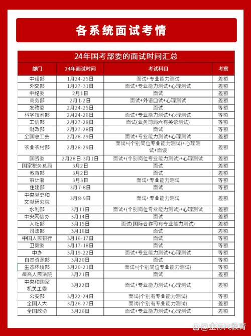 2026国考华图百度云资源哪里有?-图3 2026国考华图百度云资源哪里有?-图3