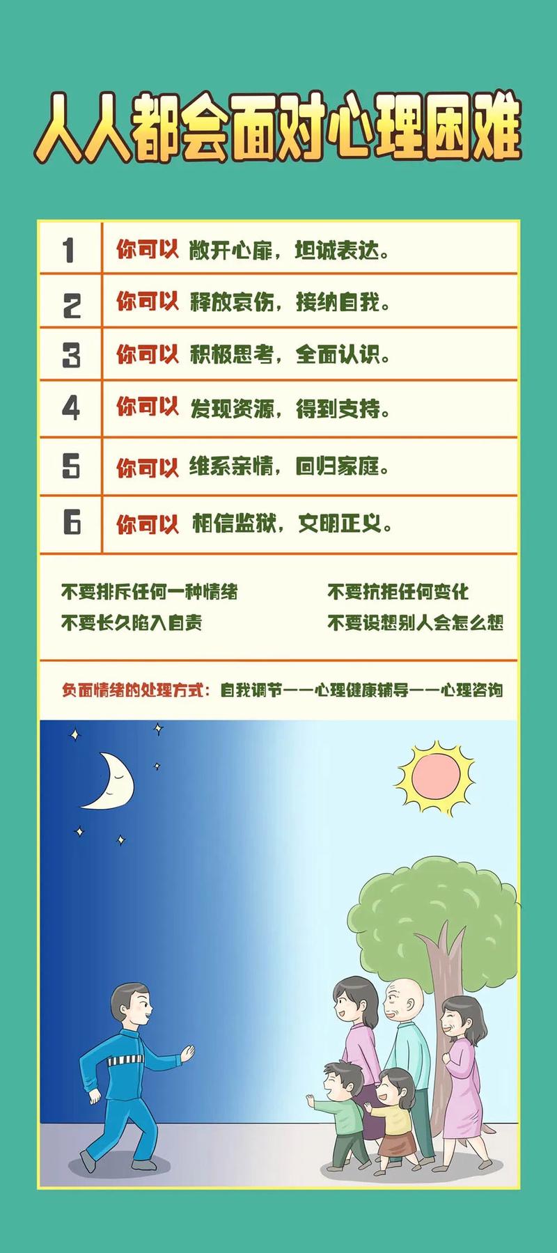 儿童心理健康常识有哪些关键点？-图3
