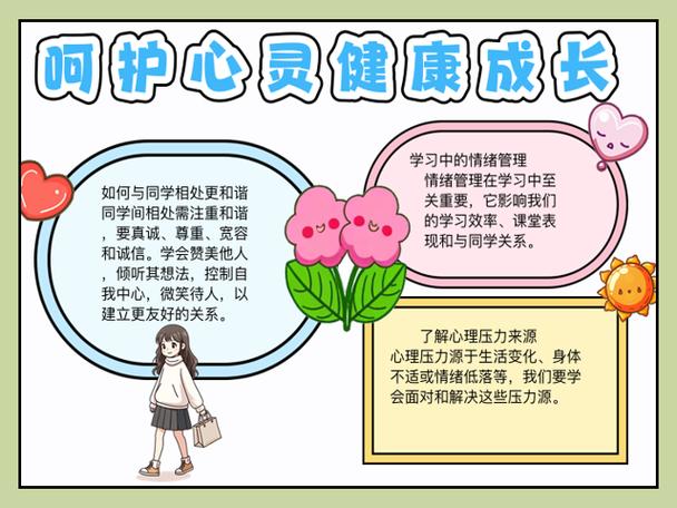 儿童心理健康常识有哪些关键点？-图1