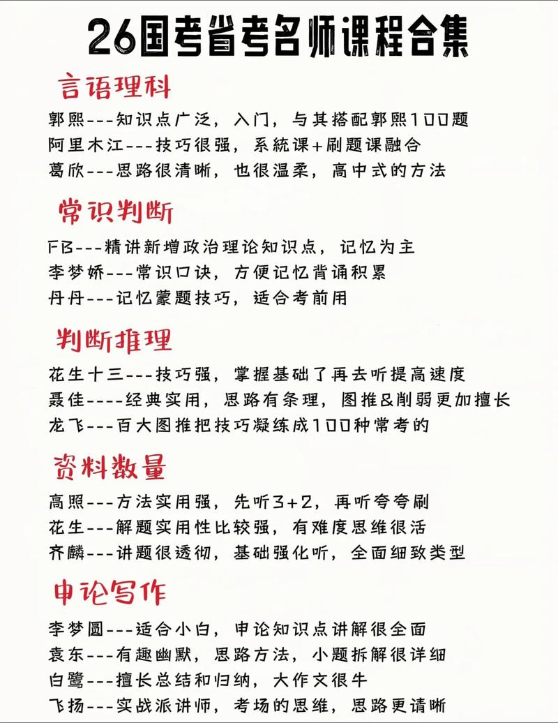 2026国考行测难度如何？题型有何新变化？-图3