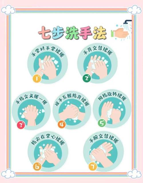 健康卫生小常识顺口溜有哪些实用妙招?-图2 健康卫生小常识顺口溜有哪些实用妙招?-图2