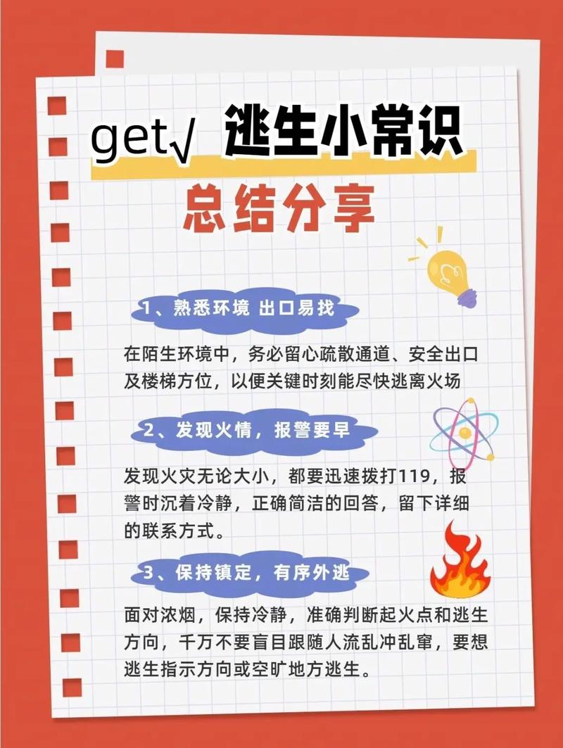 幼儿园火灾逃生小常识-图1