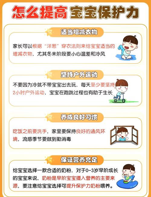 儿童健康小常识顺口溜-图1 儿童健康小常识顺口溜-图1