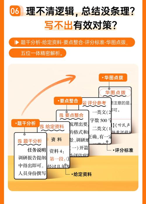 2026公务员国考教材何时上市?内容如何更新?-图1 2026公务员国考教材何时上市?内容如何更新?-图1