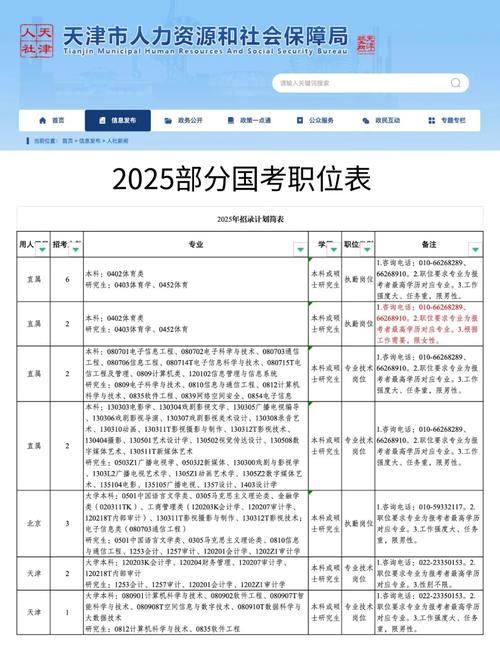 2026国考大连职位表何时发布？-图3