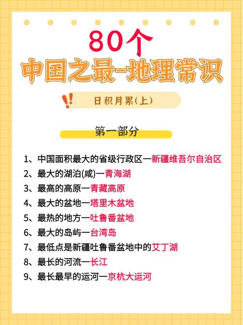 中国地理常识小学生该从哪学起？-图3