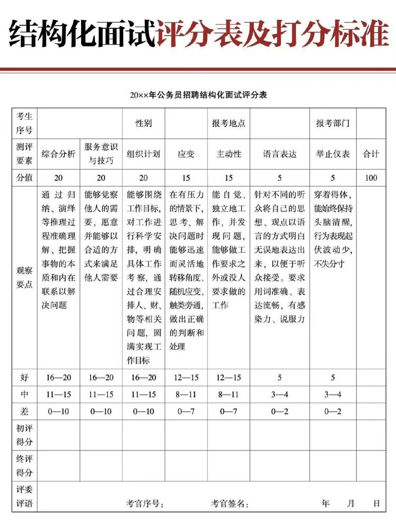 2026国考面试成绩何时公布？-图1