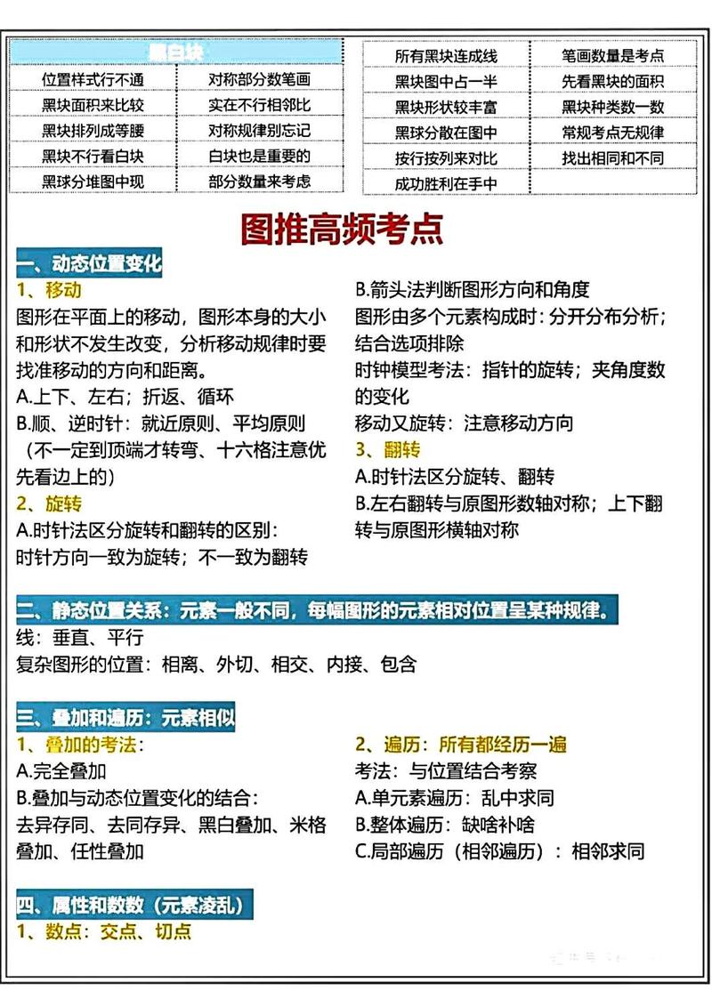 省考常识判断2026,考点有哪些变化?-图1 省考常识判断2026,考点有哪些变化?-图1