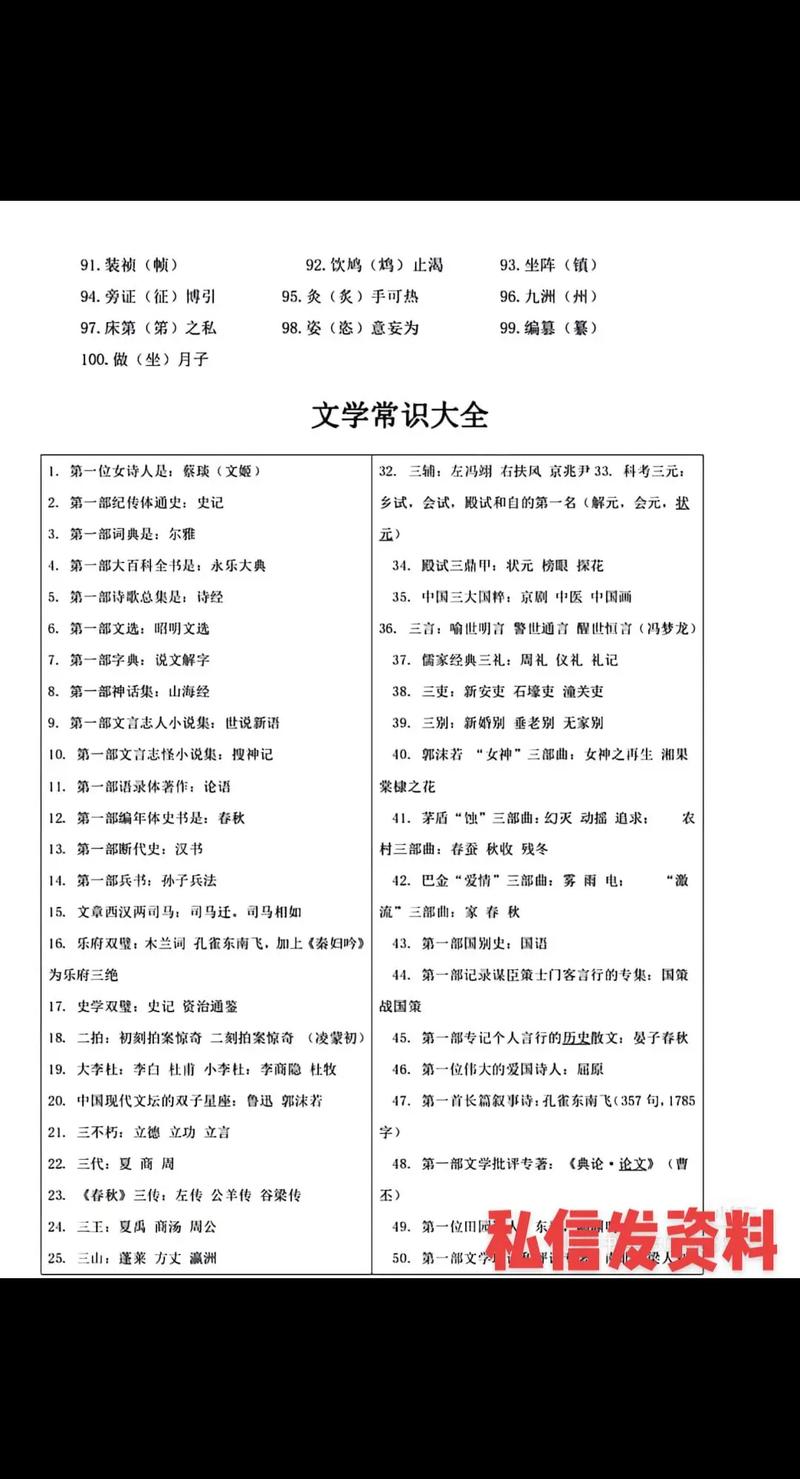 2026艺考文艺常识重点是什么？-图2