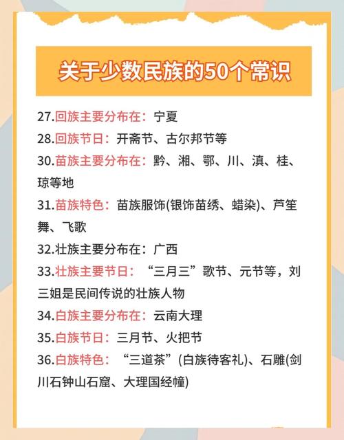 人教版初中民族常识的核心内容是什么？-图3