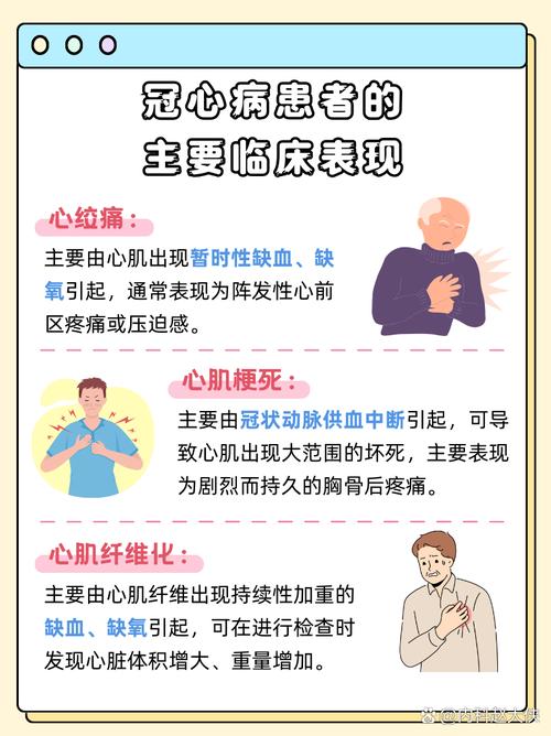 扩张型心肌病护理常识-图1