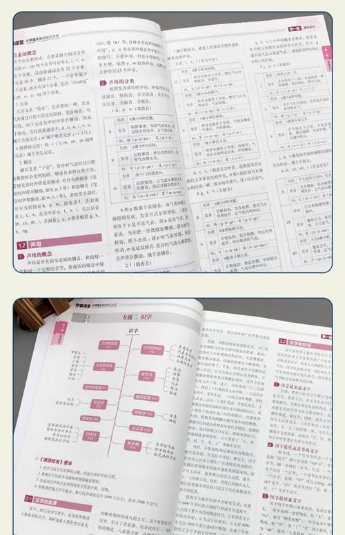 小学16年级语文常识有哪些重点？-图3