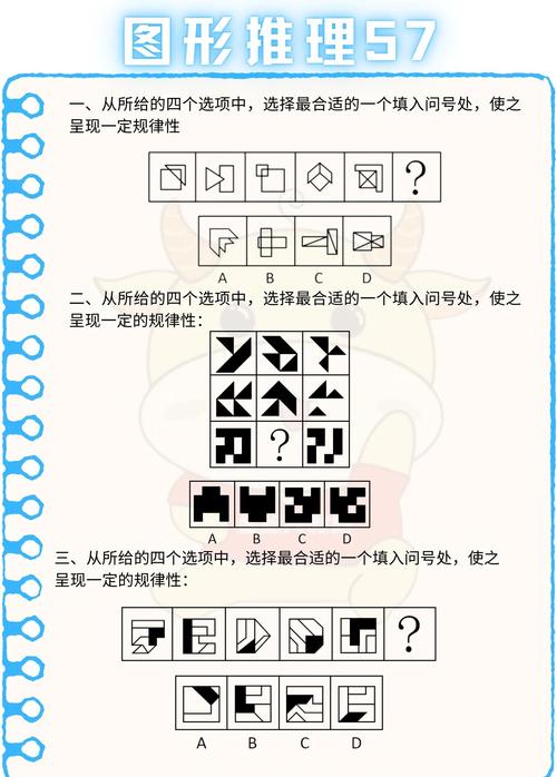 2026国考图形推理有何新趋势？-图2