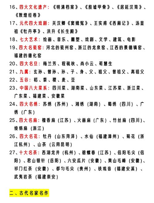 中考文学常识试题精编，考点有哪些？-图3