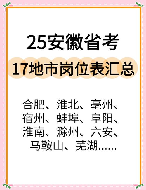 2026安徽国考职位表何时发布?-图1 2026安徽国考职位表何时发布?-图1
