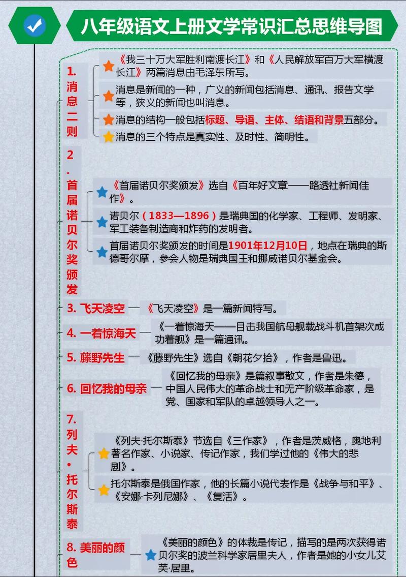 八年级语文上文学常识-图3