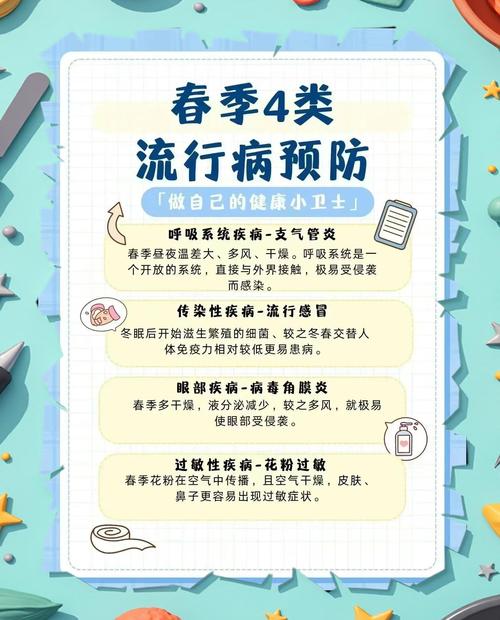 春季幼儿感冒如何有效预防？-图2