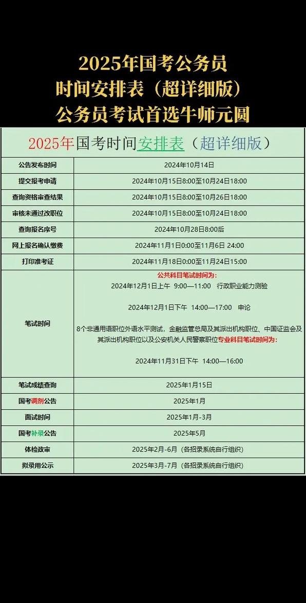 国考历年笔试时间几月？何时出公告？-图1
