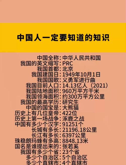 中国人不可不知的常识-图2 中国人不可不知的常识-图2