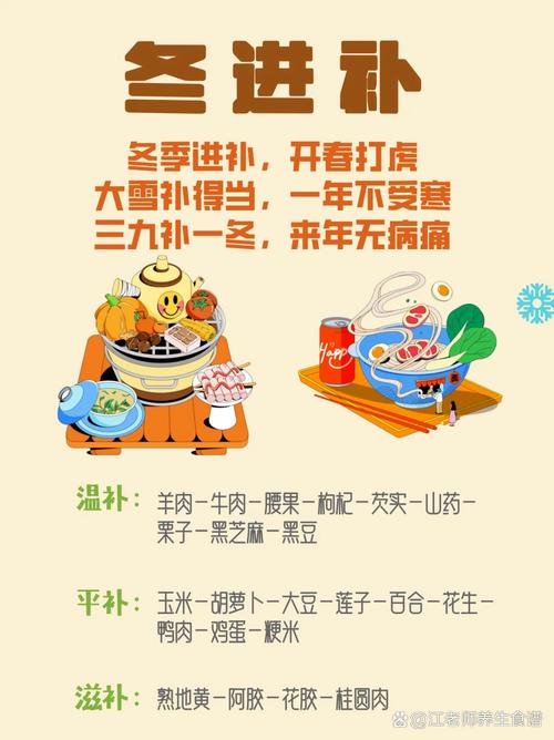 冬季小学生健康，家长最该注意啥？-图3