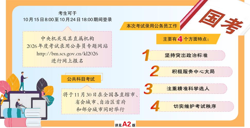 2026国考报名官网入口几时开通?-图2 2026国考报名官网入口几时开通?-图2