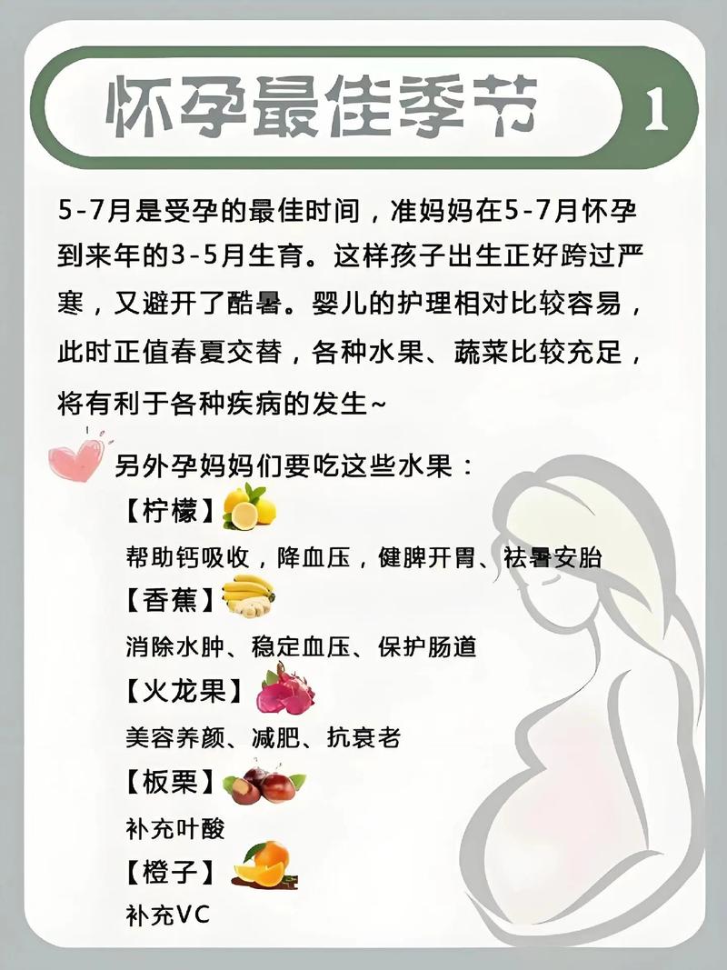 怀孕前必知的30个常识有哪些？-图1