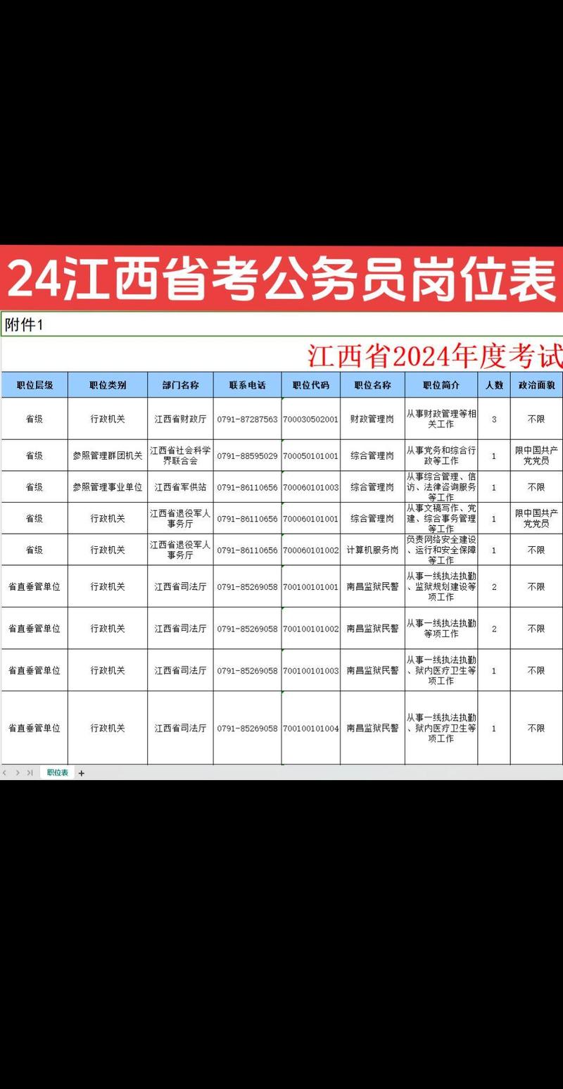 2026国考江西职位表何时发布？-图1