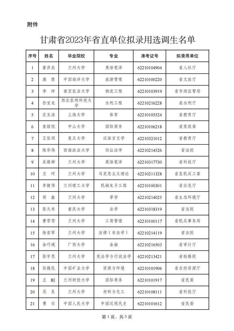 2026甘肃国考职位表何时发布？-图3