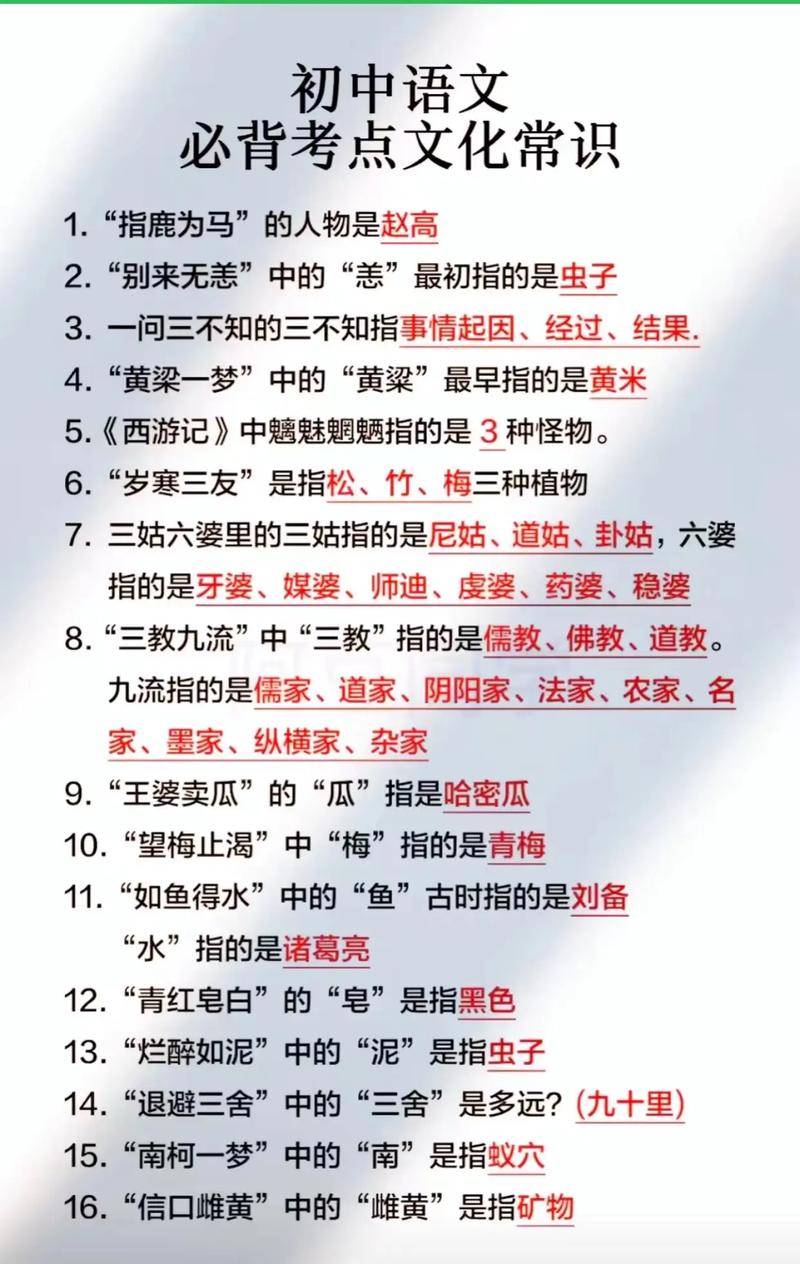 2026中考文化常识考什么?-图1 2026中考文化常识考什么?-图1