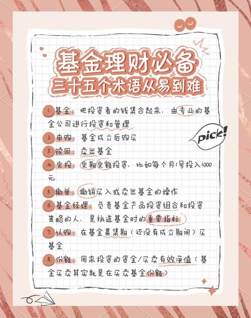 共同的基金常识txt是什么内容?-图3 共同的基金常识txt是什么内容?-图3