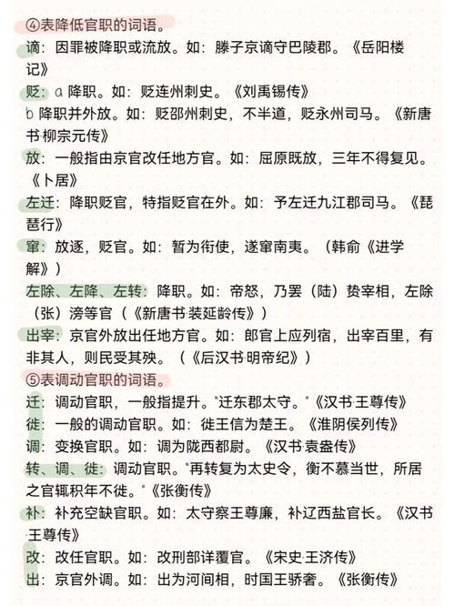 中国古代文化常识高考究竟考哪些核心内容？如何高效备考才能应对多变题型？-图2