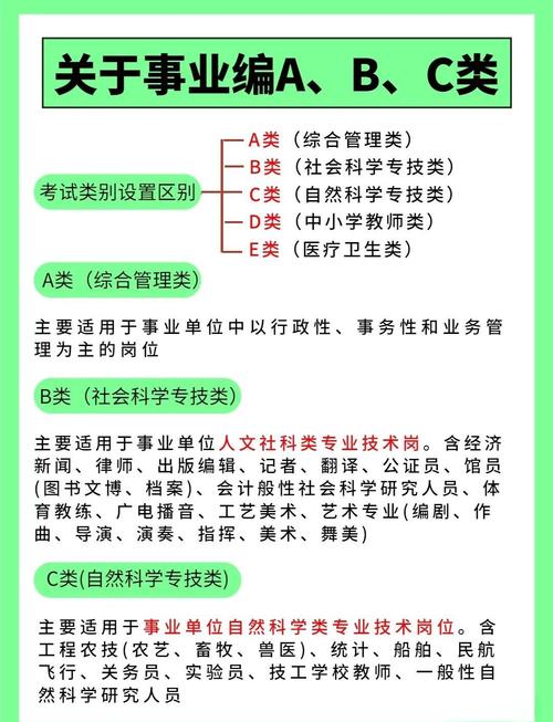 2026事业单位常识备考方向是什么？高频考点有哪些？如何高效掌握核心知识？-图1