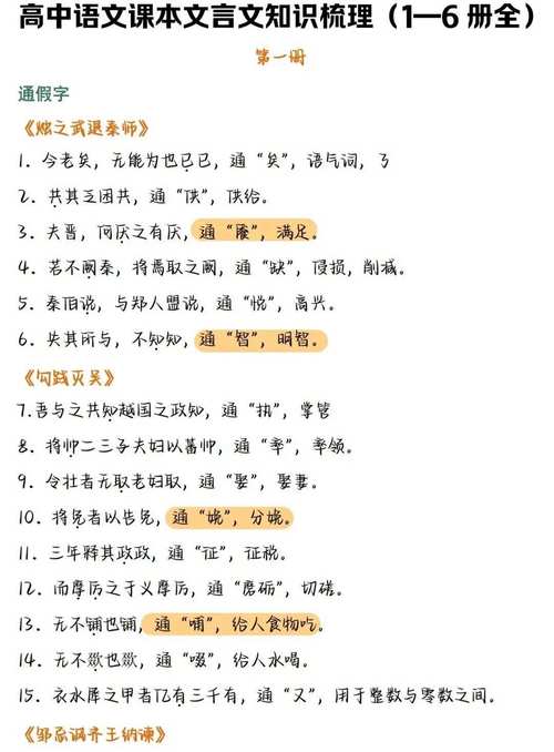 高考文言常识2026,高频考点如何突破?命题趋势与备考策略全解析-图1 高考文言常识2026,高频考点如何突破?命题趋势与备考策略全解析-图1