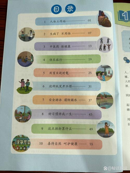 五年级生命与健康常识课程如何帮助孩子建立健康的生活习惯和自我保护意识?-图3 五年级生命与健康常识课程如何帮助孩子建立健康的生活习惯和自我保护意识?-图3