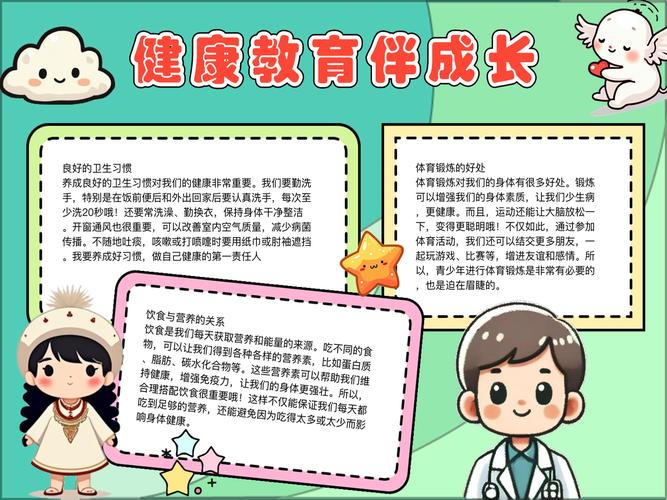 五年级生命与健康常识课程如何帮助孩子建立健康的生活习惯和自我保护意识?-图2 五年级生命与健康常识课程如何帮助孩子建立健康的生活习惯和自我保护意识?-图2