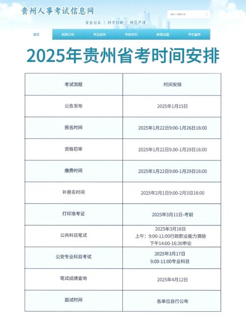 2026年国家公务员考试具体时间何时公布？报名流程及备考节点需提前规划吗？-图2