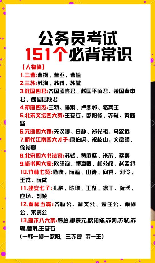 公务员考试常识复习如何高效突破?高频考点与避坑指南有哪些?-图2 公务员考试常识复习如何高效突破?高频考点与避坑指南有哪些?-图2