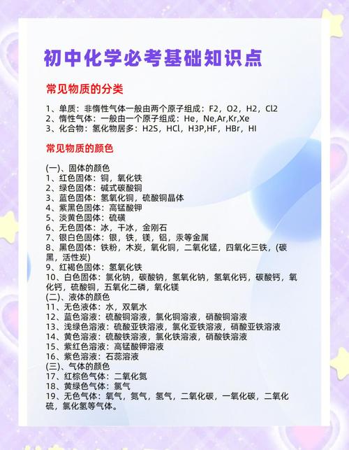化学如何悄悄影响我们的日常饮食与健康?这些生活常识你真的了解吗?-图1 化学如何悄悄影响我们的日常饮食与健康?这些生活常识你真的了解吗?-图1