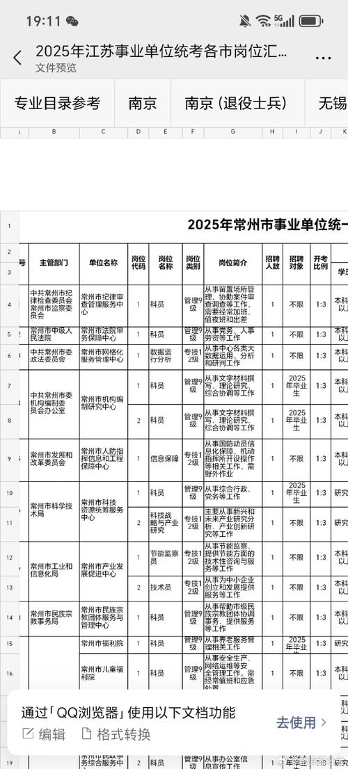 江苏国考2026职位表何时发布？有哪些新变化？如何快速匹配适合岗位？-图3