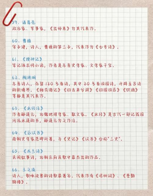 2026高考文学常识备考，高频考点有哪些？如何高效记忆？命题趋势有何新变化？-图2