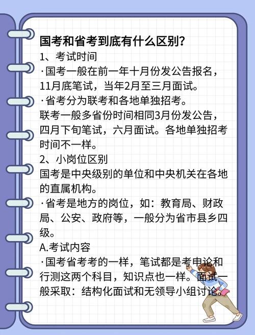 国考公务员考试科目有哪些？笔试具体包含哪几门内容，各科目考察重点是什么？-图3