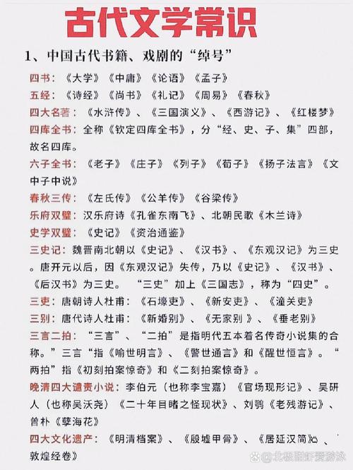 人教版九年级文学常识包含哪些重点作家作品及核心考点？-图3