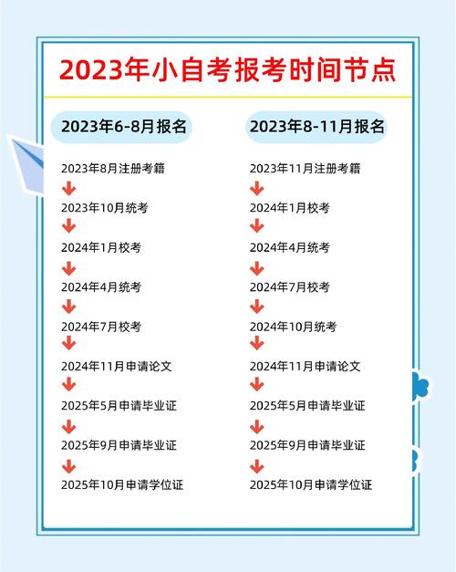 2026年国家公务员考试教材一般什么时候会正式出版发行？-图2